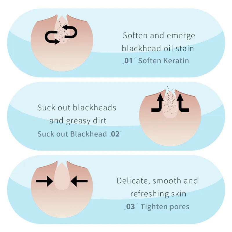 Kit 2 steps de limpieza para puntos negros