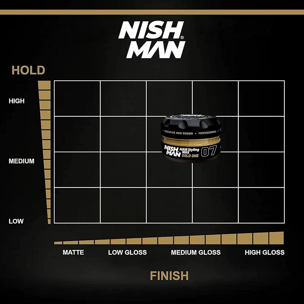 Cera Fijadora Profesional 07 GOLD ONE 150ml