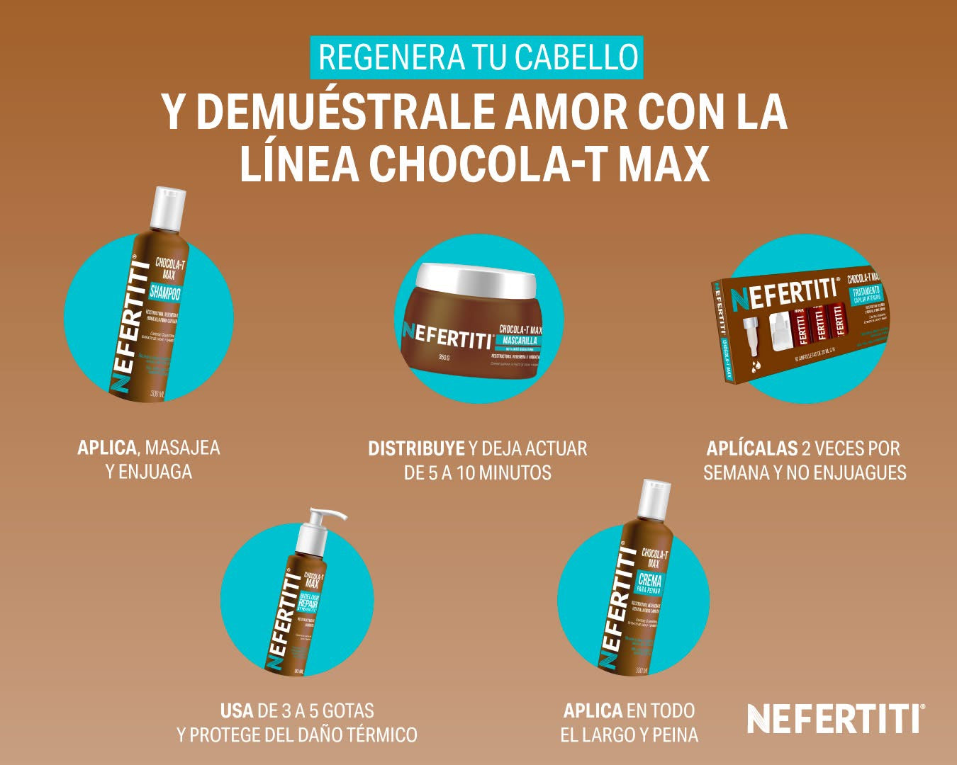 Crema Para Peinar Reestructurante Chocola-T Max 300ml
