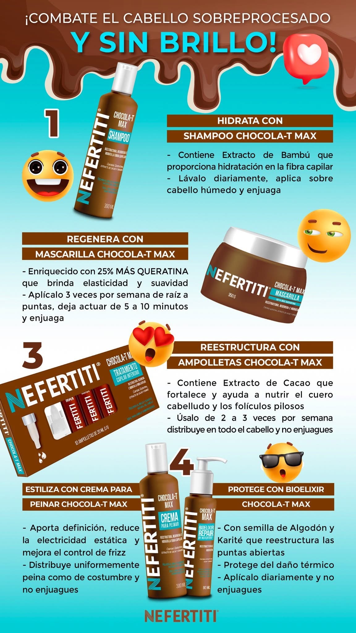 Crema Para Peinar Reestructurante Chocola-T Max 300ml