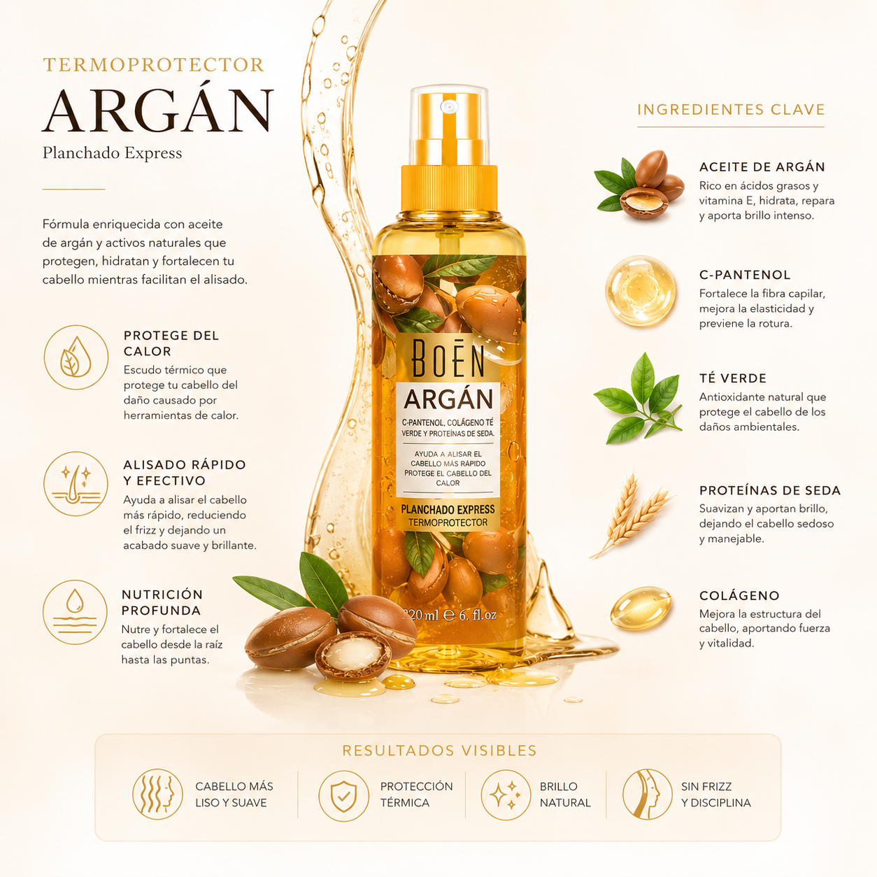Termoprotector Planchado Express Con Argán, Colágeno, D Pantenol y Proteína de Seda