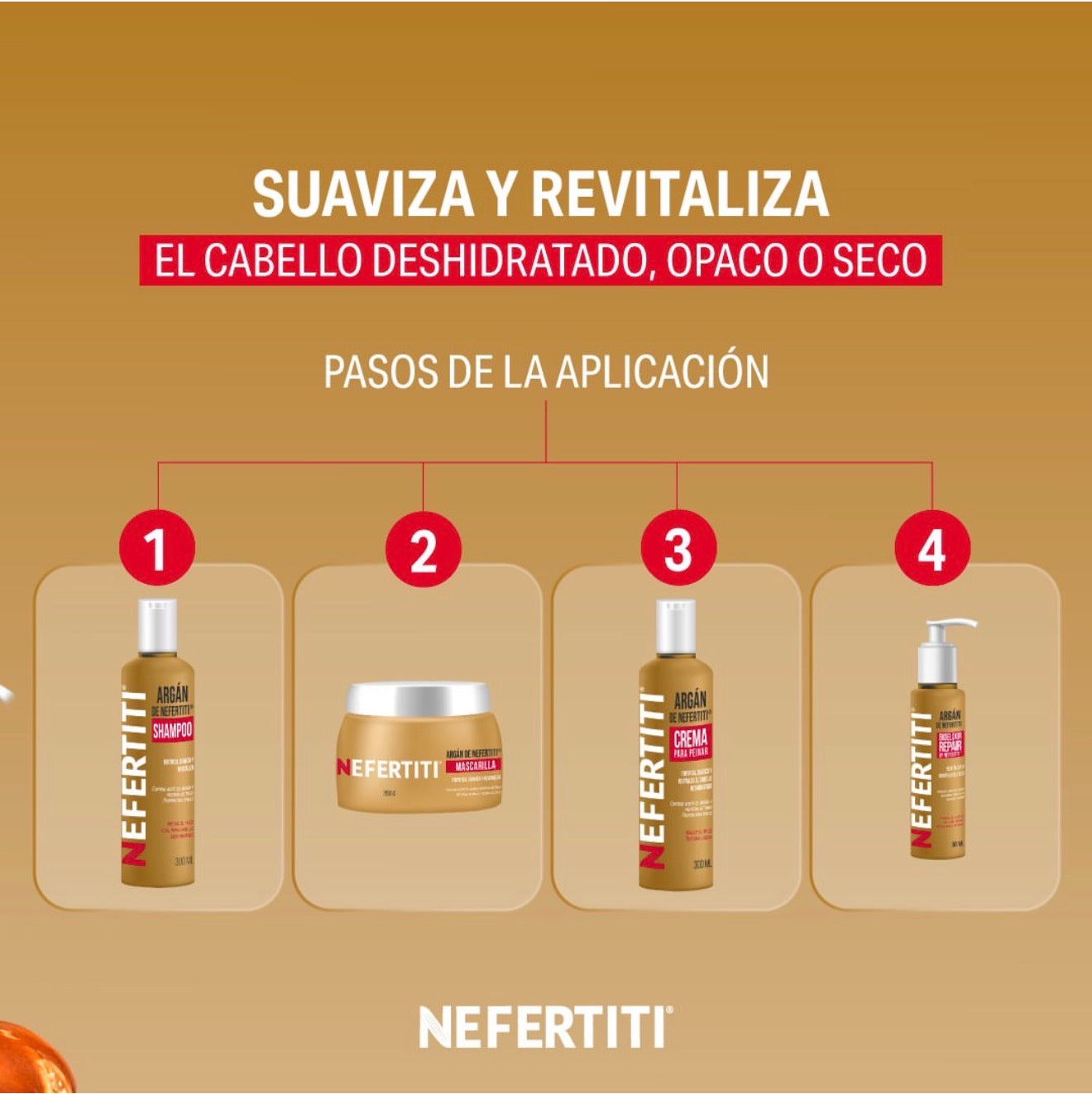 Kit Promocional con Estuche Aceite de Argán 3 Piezas