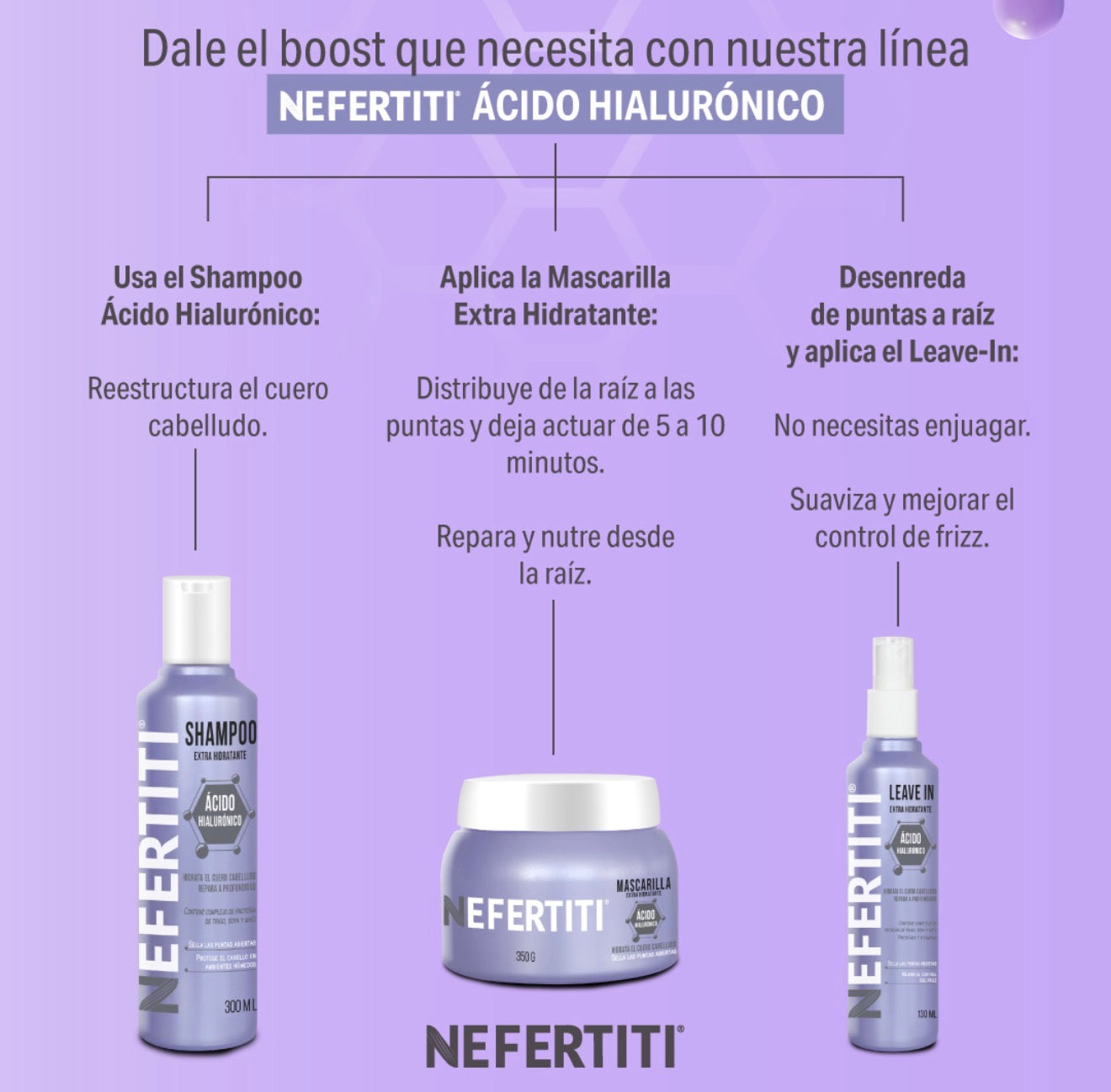 Leave In Extra Hidratante Ácido Hialurónico 130ml