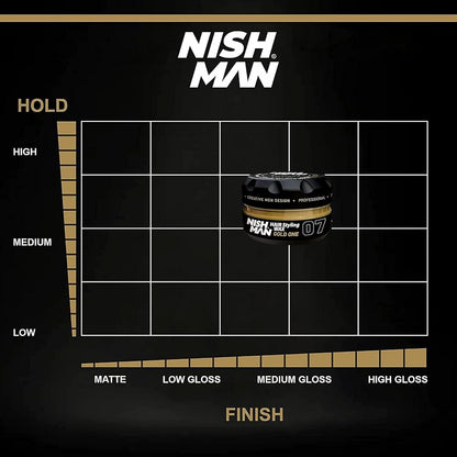 Cera Fijadora Profesional 07 GOLD ONE 150ml